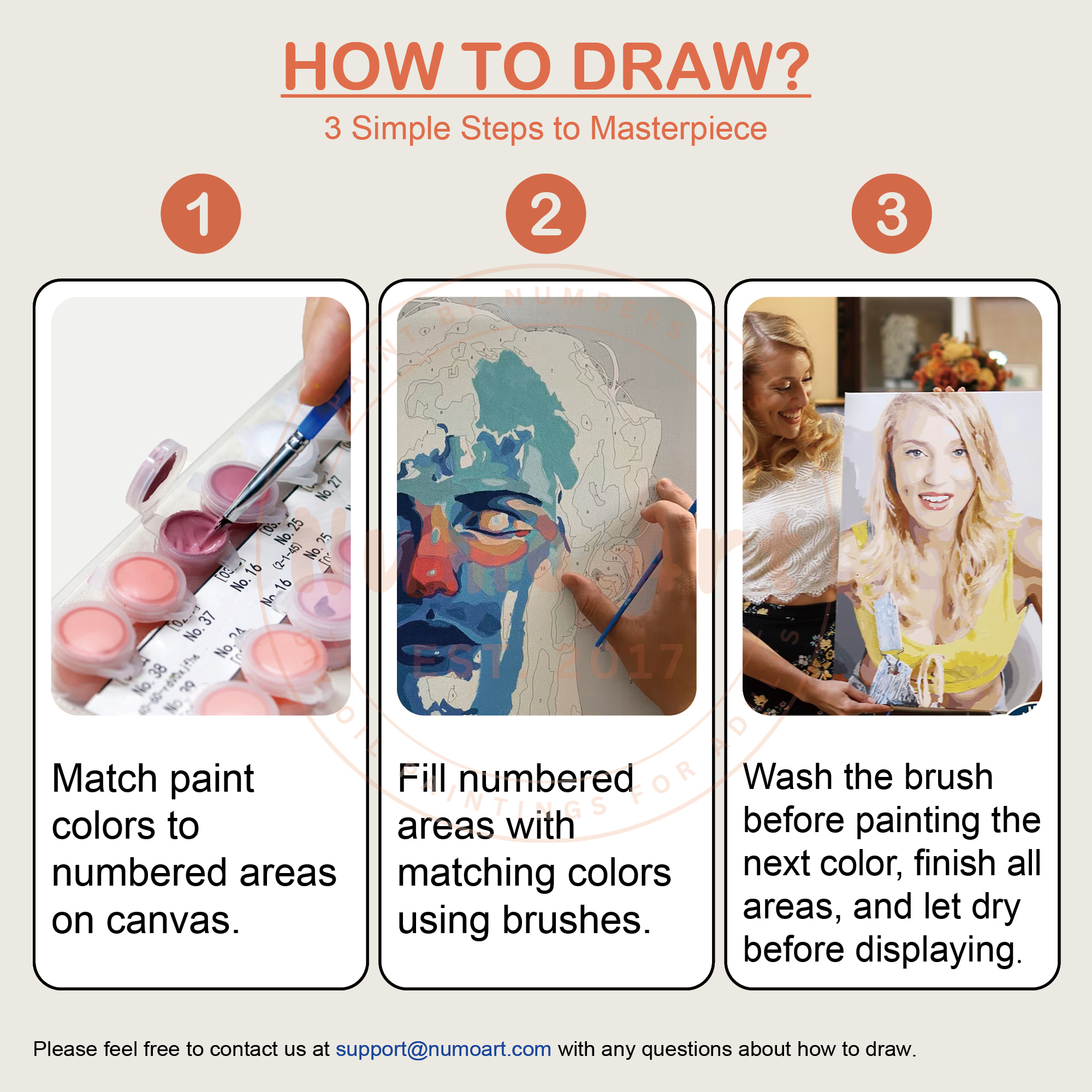 Custom Paint by Numbers Kit - Turn Your Photos into Art on Canvas ...